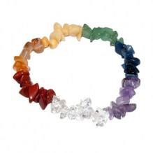 PULSEIRA 7 CHACKRAS